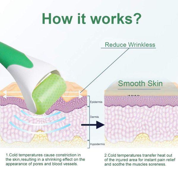 Marzahar Ice Roller For Face & Eye Puffiness Relief, Cold Gel Ice Face Roller Massager